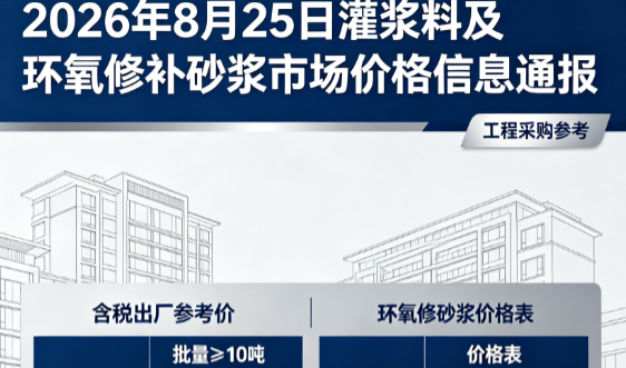 库伦2026年8月25日灌浆料及环氧修补砂浆市场价格信息通报